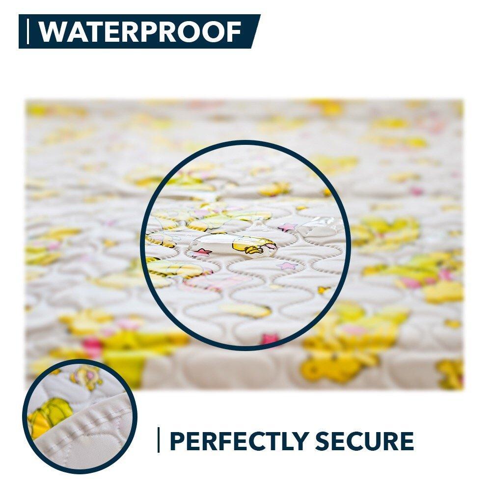Waterproof & Reusable Portable Changing Pad