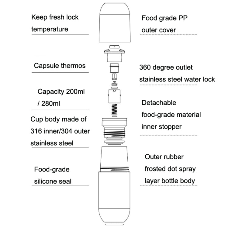 Shoke Portable Mini Insulation Cup