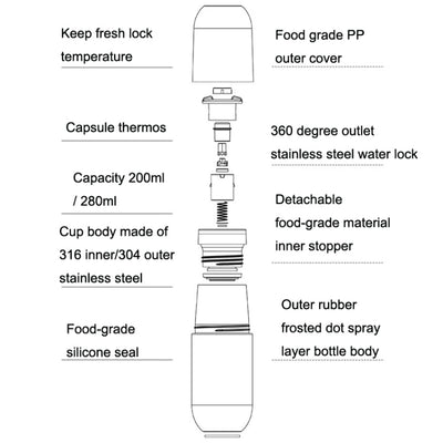 Shoke Portable Mini Insulation Cup