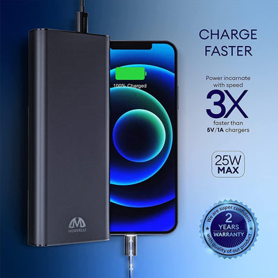 20000mAh Power Bank with Smart IQ