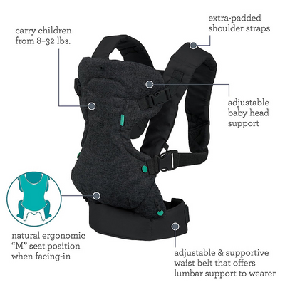 Portable Ergonomic Baby Carrier