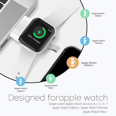 Magnetic Portable Wireless Charger
